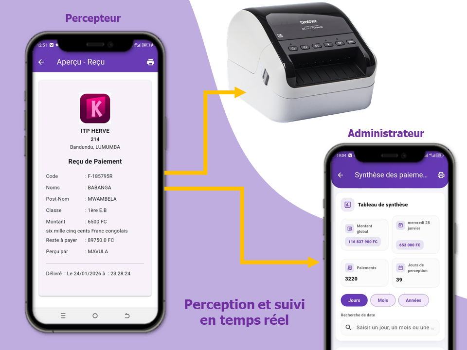 Écran KELASI montrant la perception en temps réel
